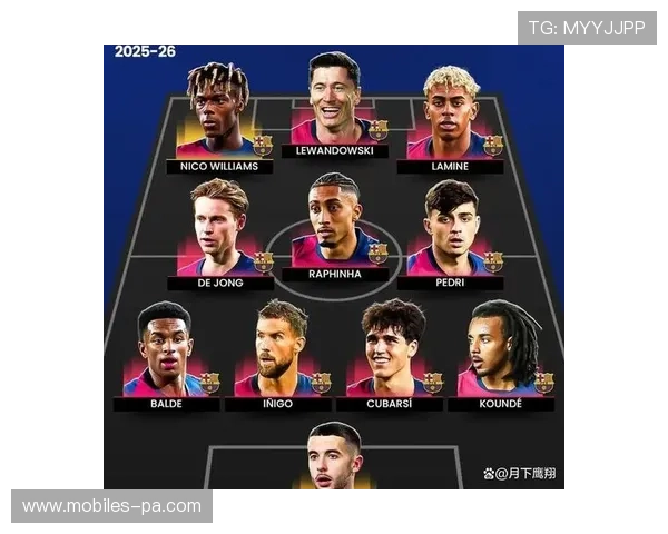 巴萨迎战奥萨苏纳 亚马尔领衔阵容 费兰奥尔莫出战 莱万待命替补 巴萨迎战奥萨苏纳 亚马尔领衔阵容 费兰奥尔莫出战 莱万待命替补