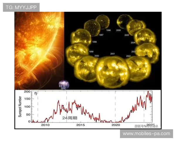 太阳战力波动回顾与争抢成功率模型分析及参考建议